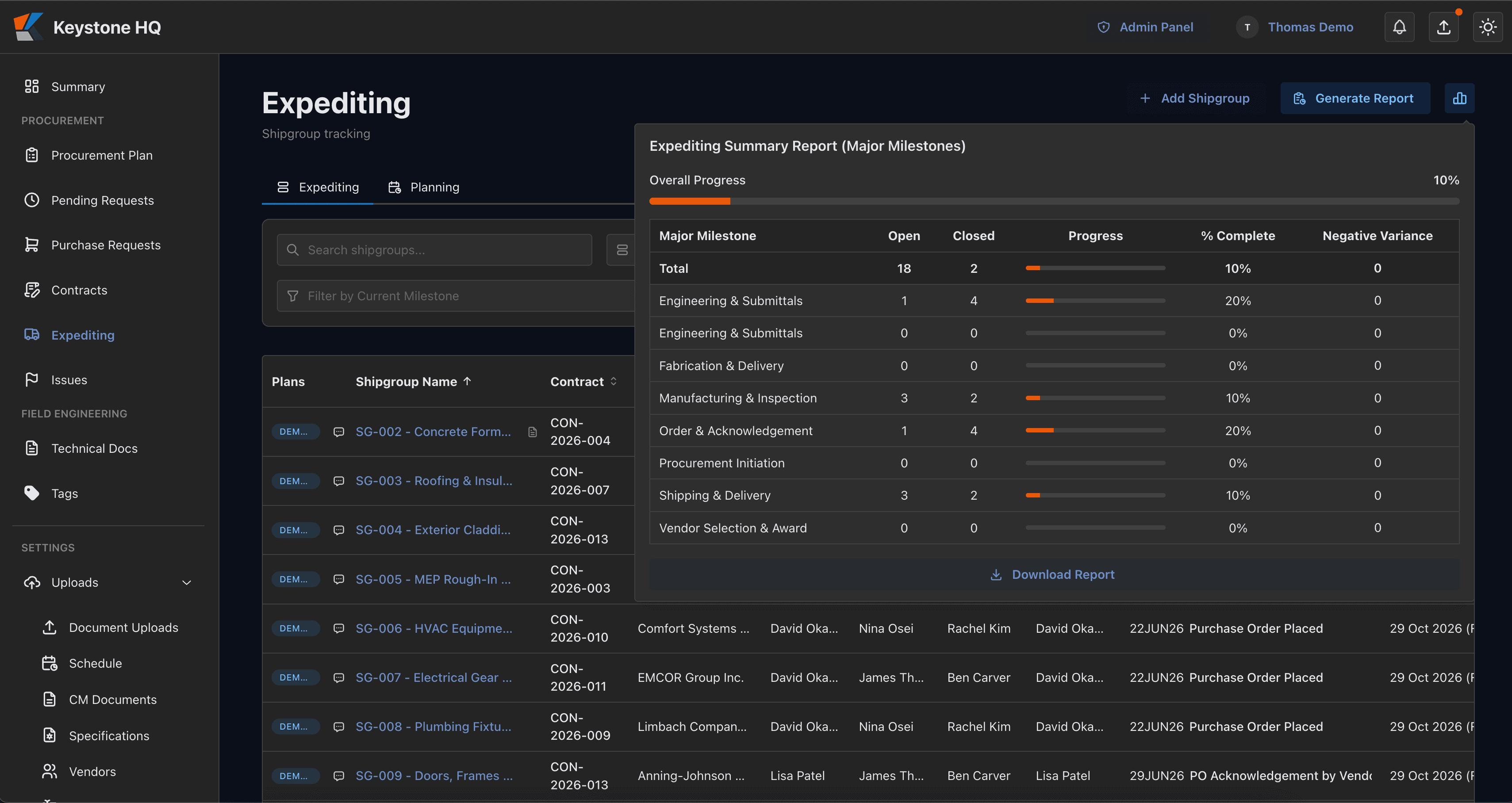Keystone HQ expediting summary report tracking shipment milestones and variances